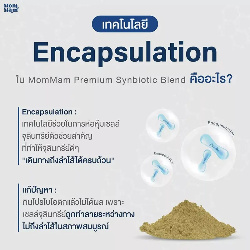 [1 แถม1] ผงโรยโปรไบโอติก+พรีไบโอติก สำหรับสุนัขและแมว ขับถ่ายดี เสริมภูมิ ลดแพ้ - มอมแมม Mommam - ภาพที่ 5