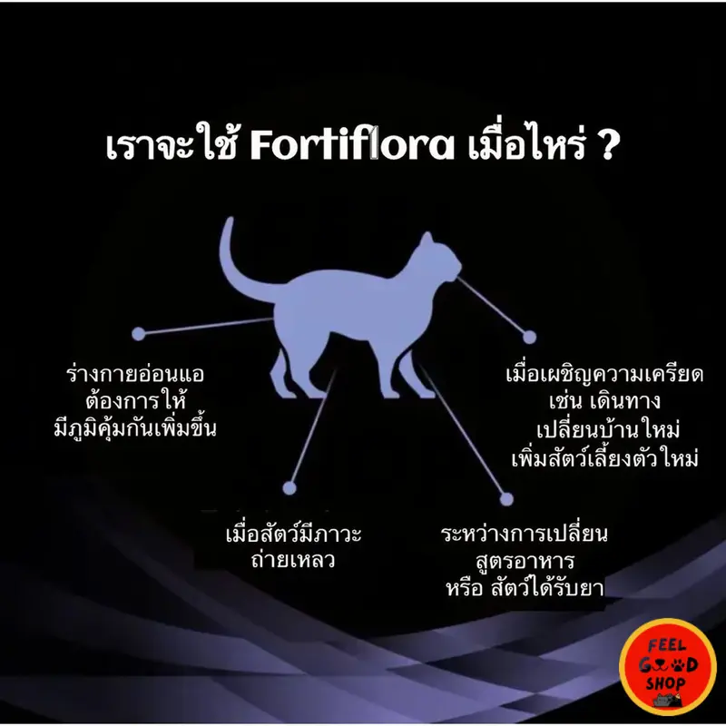 Proplan Fortiflora อาหารเสริมโพรไบโอติกสุนัข&แมว ปรับสมดุลทางเดินอาหาร เสริมภูมิคุ้มกัน - ภาพที่ 6