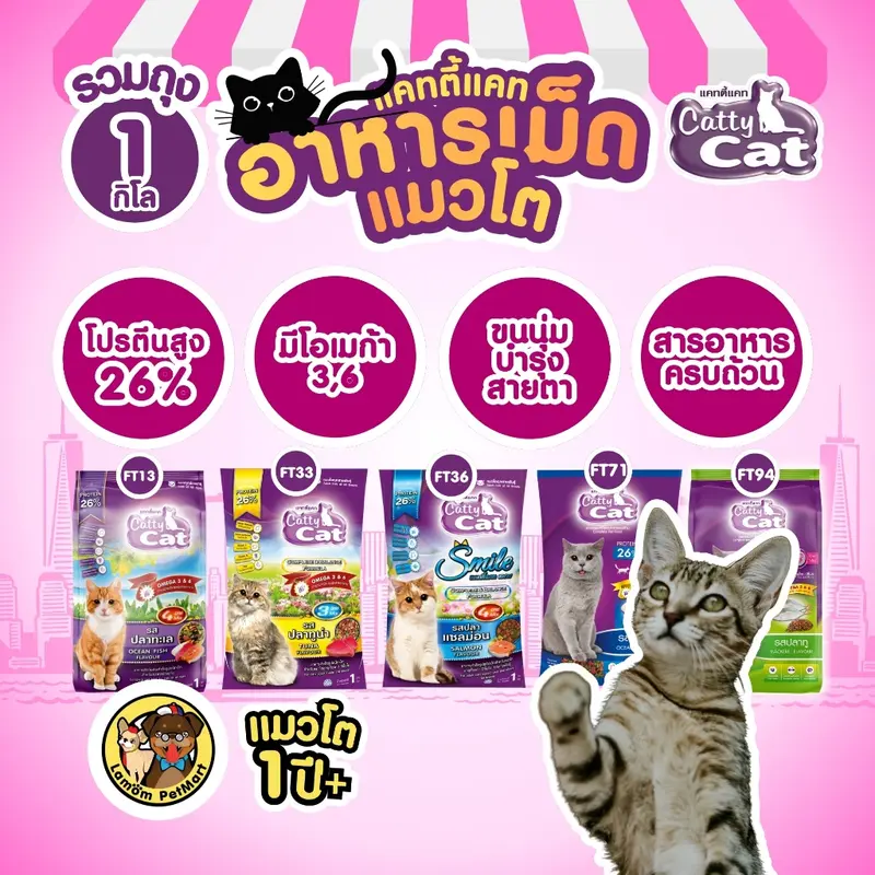 Catty Cat 4 MIX อาหารเม็ดแมว รสปลาแซลม่อน 1 KG. โปรตัร 26% มีโอเมก้า 3,6 ขนสวย - ภาพที่ 4
