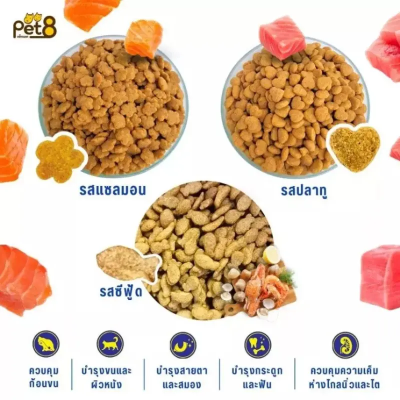 Pet8 เพทเอท อิ่มจัง อาหารแมวโต สูตรโปรตีนสูงถึง 26% ลดก้อนขน ขนาด 1 kg Pet8 เพทเอท อิ่มจัง อาหารแมวโต สูตรโปรตีนสูงถึง 26% ลดก้อนขน ขนาด 1 kg
