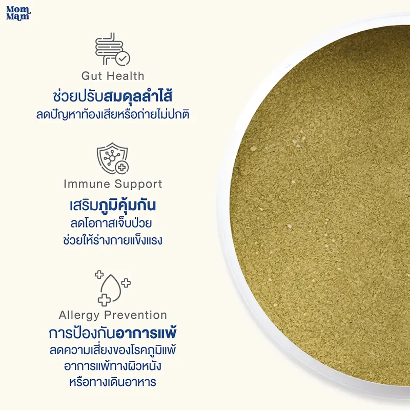 [ขายดีอันดับ1] ผงโรยโปรไบโอติก พรีไบโอติก สุนัขและแมว ขับถ่ายดีเสริมภูมิ ลดแพ้ - แบรนด์มอมแมม Mommam - ภาพที่ 5