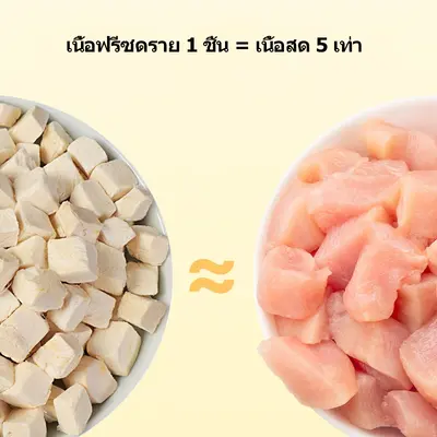 อกไก่ฟรีซดราย 100%ฟู้ดเกรด ขนมแมว ฟรีซดรายแมว… - ภาพที่ 5