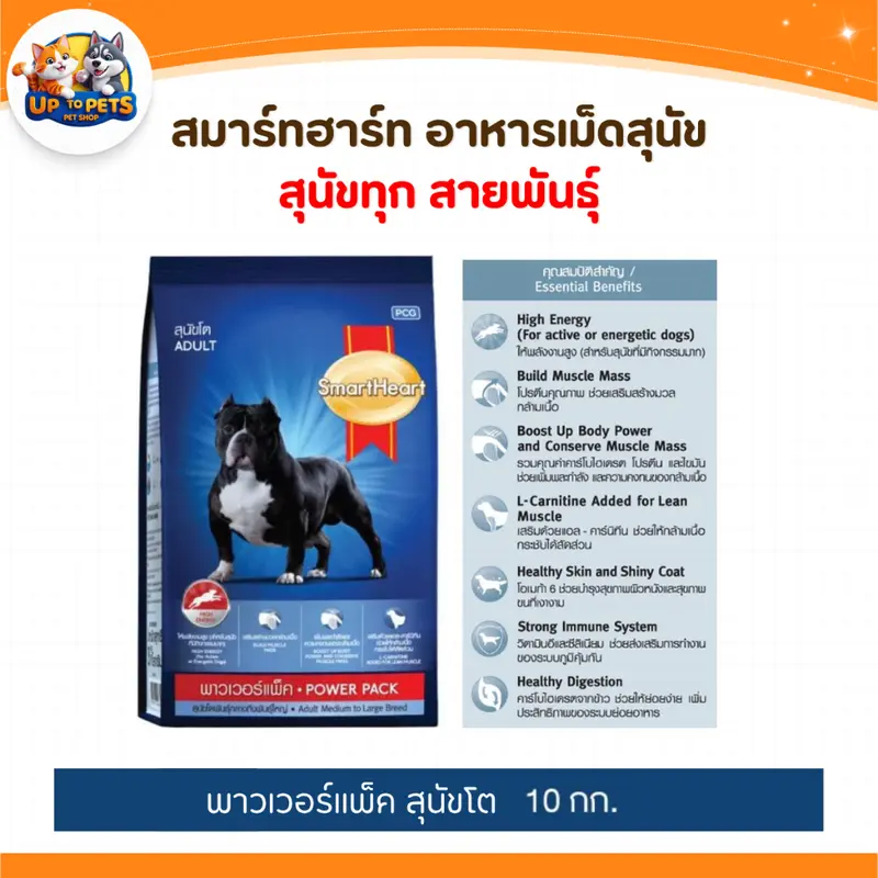 ลูกสุนัข - สุนัขโต สมาร์ทฮาร์ทสูตรเฉพาะ - ภาพที่ 4