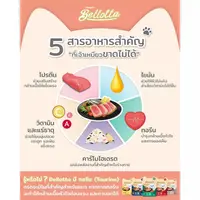 (ยกโหล12ซอง) Bellotta อาหารเปียกแมว เบลลอตต้า ขนาด 85g ไม่เติมเกลือ ไม่มีสารกันเสีย (ยกโหล12ซอง) Bellotta อาหารเปียกแมว เบลลอตต้า ขนาด 85g ไม่เติมเกลือ ไม่มีสารกันเสีย - ภาพที่ 5
