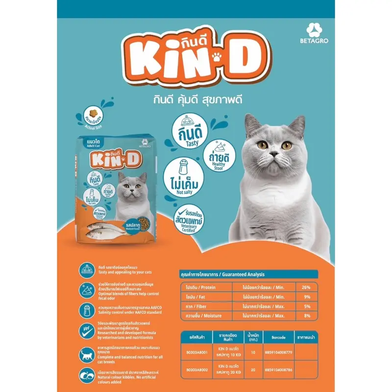 อาหารแมว Kin-D กินดี คุ้มดี… - ภาพที่ 5