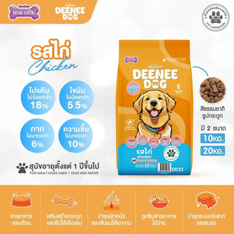 20 กิโลกรัม Deenee Dog อาหารสุนัขคุณภาพสูง สำหรับสุนัขโต - ภาพที่ 3