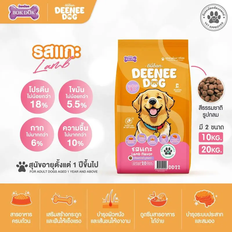 20 กิโลกรัม Deenee Dog อาหารสุนัขคุณภาพสูง สำหรับสุนัขโต - ภาพที่ 4