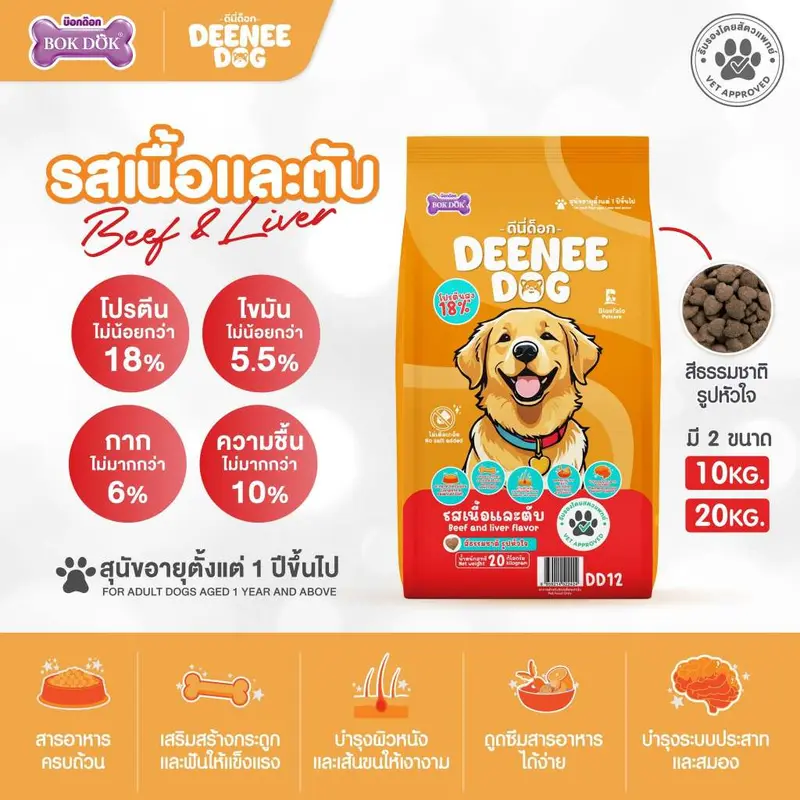20 กิโลกรัม Deenee Dog อาหารสุนัขคุณภาพสูง สำหรับสุนัขโต - ภาพที่ 5