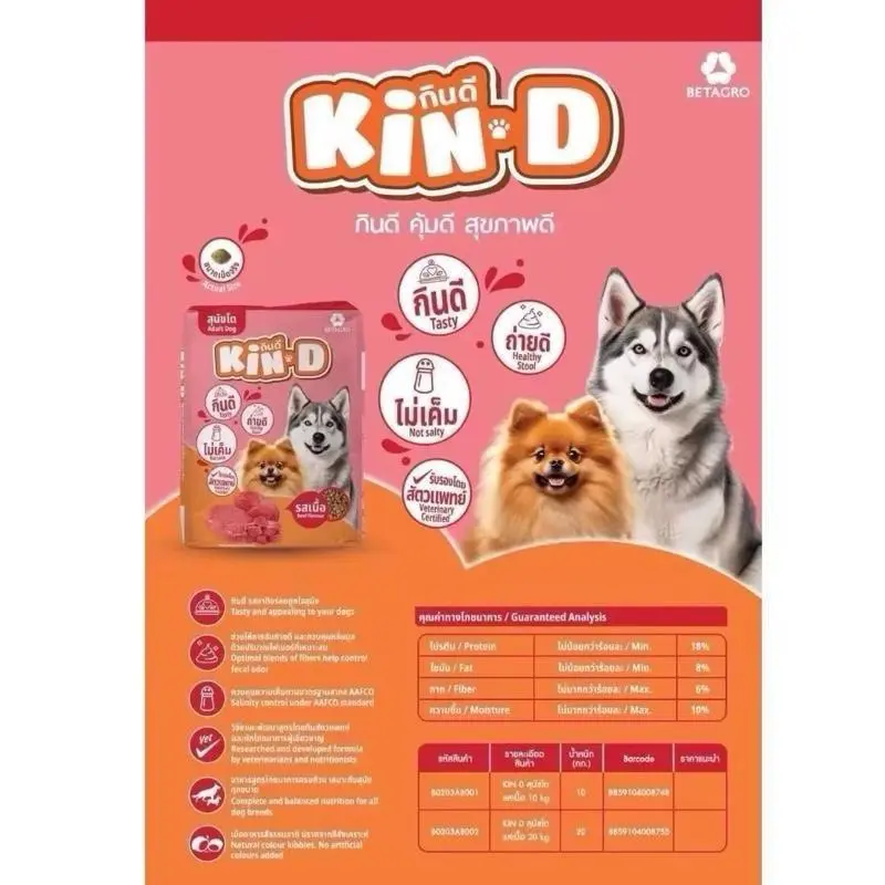 อาหารสุนัขกินดี Kin D อาหารเม็ดสุนัขราคาย่อมเยาว์ รสชาติเนื้อ - ภาพที่ 3