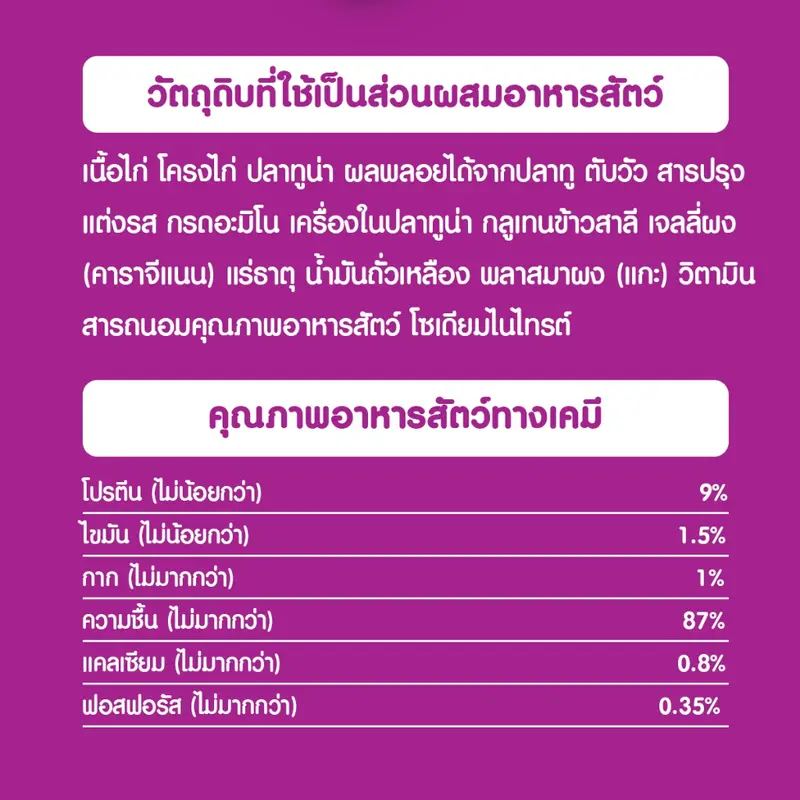 WHISKAS วิสกัส อาหารเปียกแมว ลูกแมว แมวโต แมวสูงวัย เลือกรสชาติได้ 80ก - ภาพที่ 6