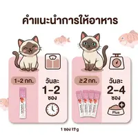 [50ชิ้น] Ketzuzu 17g ขนมแมวเลียผสมเนื้อเนียนนุ่ม อาหารเปียกสูตรชุ่มชื้น สำหรับแมวทุกสายพันธุ์ - ภาพที่ 6