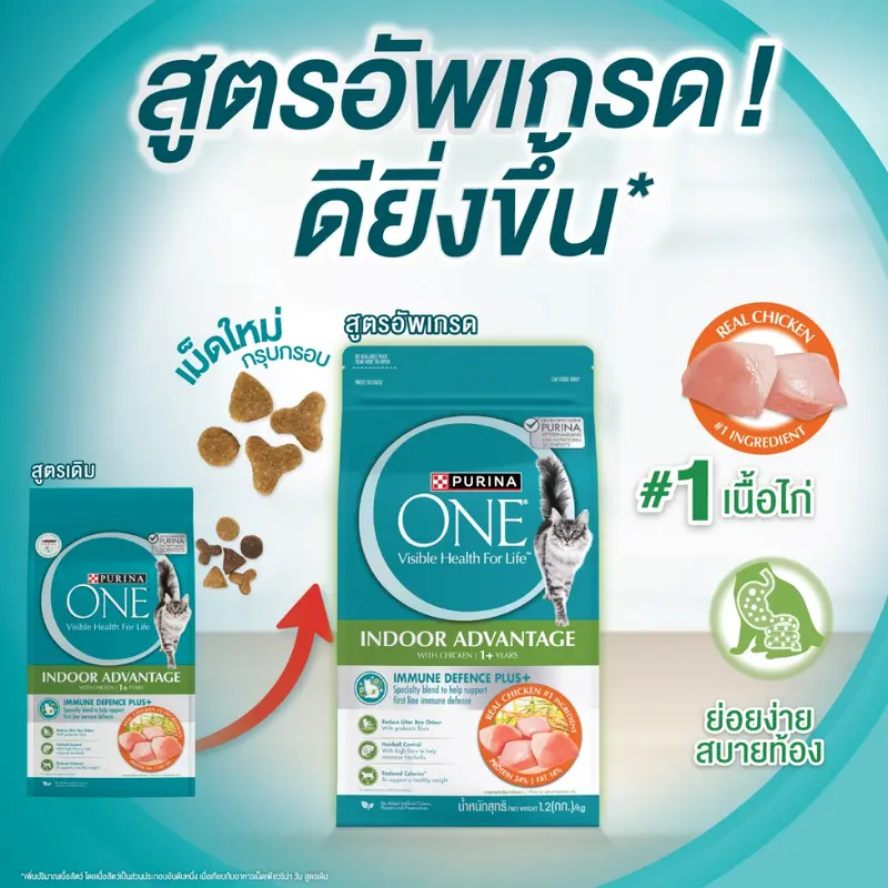 Purina One อาหารแมวเพียวริน่าวัน เกรดพรีเมี่ยม ขนาด 6.6 kg - ภาพที่ 4