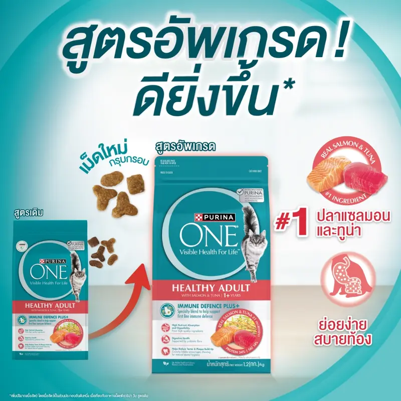 Purina One อาหารแมวเพียวริน่าวัน เกรดพรีเมี่ยม ขนาด 6.6 kg Purina One อาหารแมวเพียวริน่าวัน เกรดพรีเมี่ยม ขนาด 6.6 kg