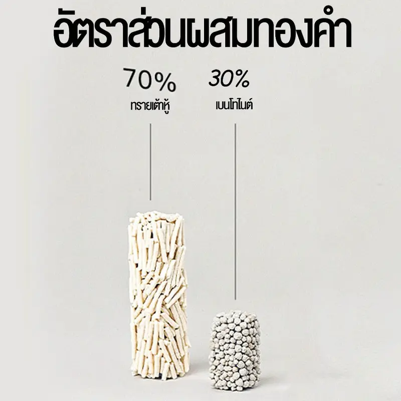 ทรายแมวเต้าหู้ 6L.ทรายเต้าหู้ NO.KT03 ผลิตจากกากถั่วเหลืองธรรมชาติทรายแมว ทรายแมว ทรายแมว Cat Litter - ภาพที่ 4