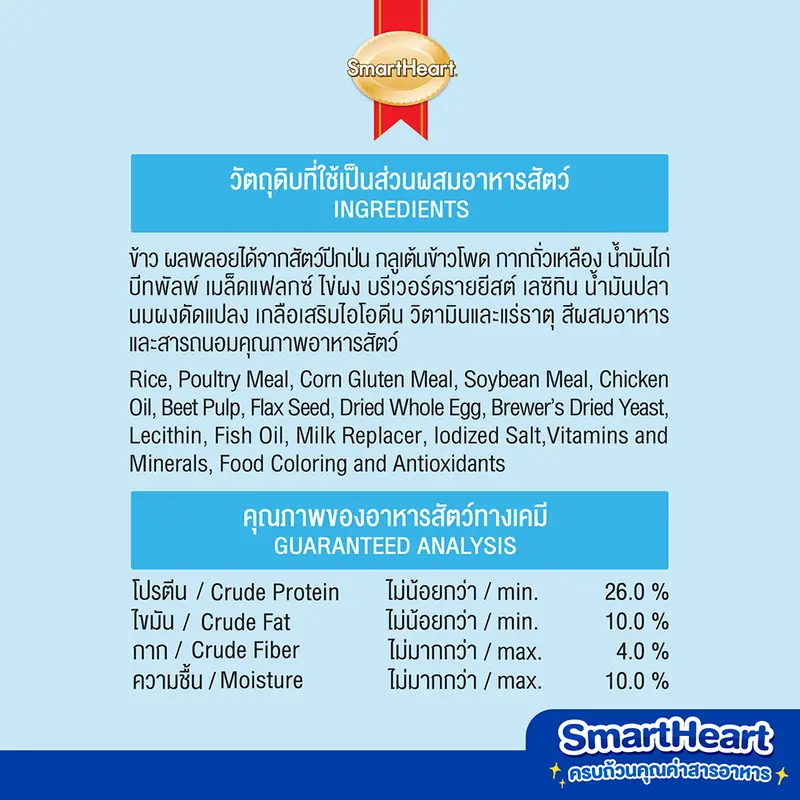สมาร์ทฮาร์ท อาหารลูกสุนัข รสไก่ ไข่และนม 8กก. |… - ภาพที่ 4