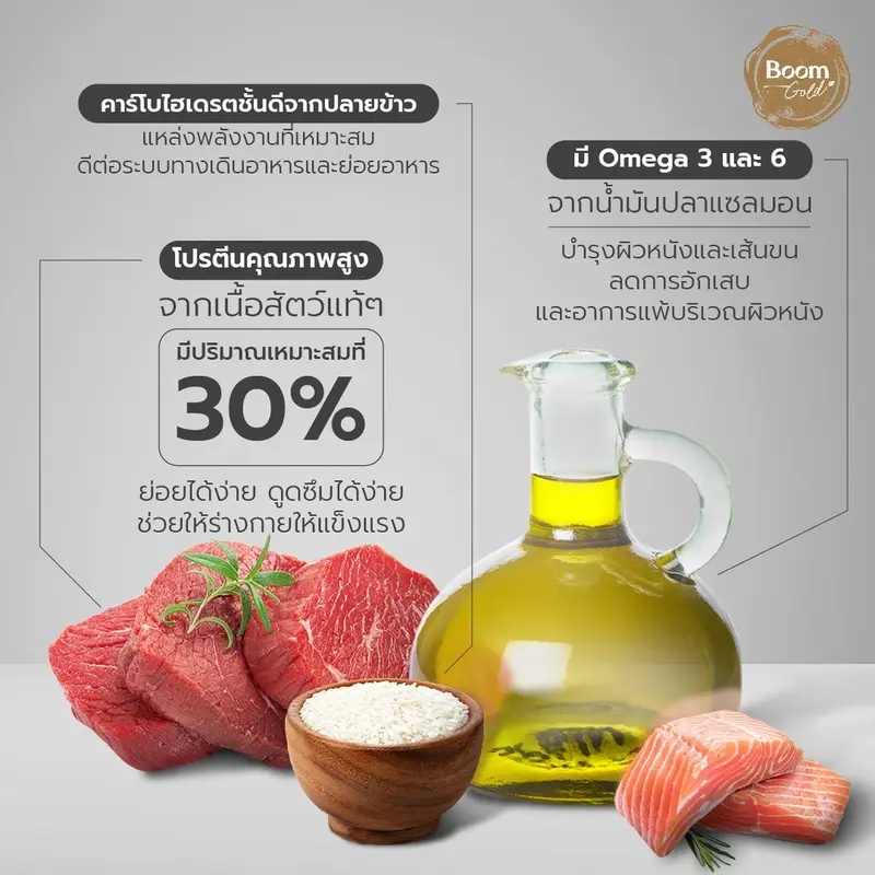 Boom Gold อาหารแมว รสแกะ 7 Kg พรีเมียมเกรดจากเนื้อสัตว์แท้ แหล่งโปรตีนคุณภาพสูง บำรุงขน - ภาพที่ 6