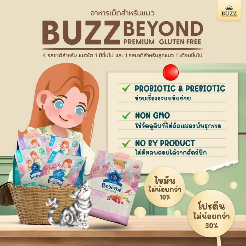 Buzz Beyond อาหารแมว บัซซ์บียอนด์ ปลาทู… - ภาพที่ 5