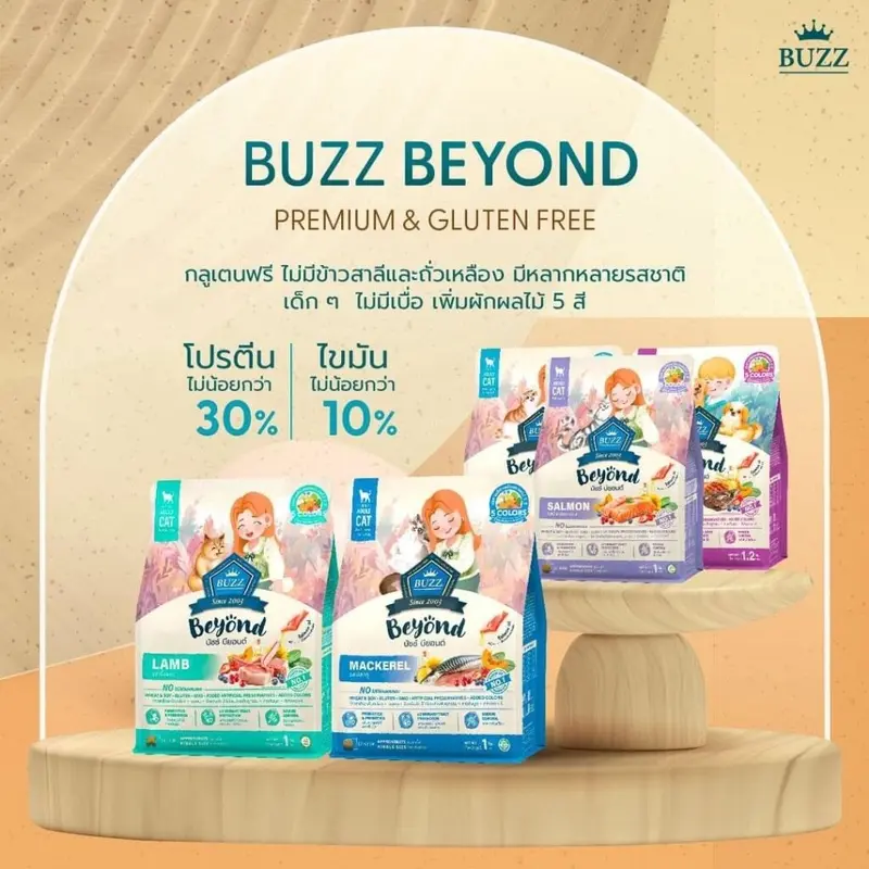 อาหารแมวเม็ดแห้ง Buzz Beyond สูตรไม่มีกลูเตน สำหรับแมวทุกสายพันธุ์ ขนาด 1 kg - ภาพที่ 3