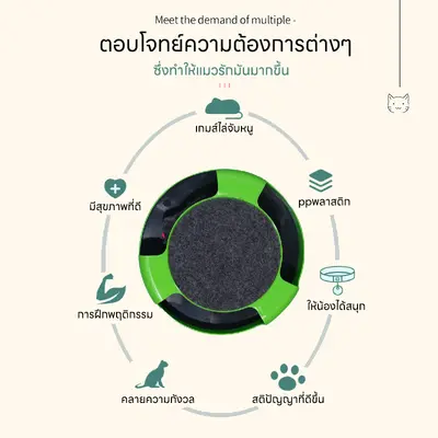 ของเล่นแมว ของเล่นแมวไล่จับหนู ของเล่นจานเสียงแมว… - ภาพที่ 4