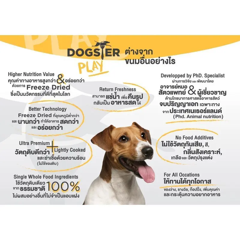 DOGSTER PLAY Freeze Dried วัตถุดิบ Premium ชั้นเลิศ… DOGSTER PLAY Freeze Dried วัตถุดิบ Premium ชั้นเลิศ…
