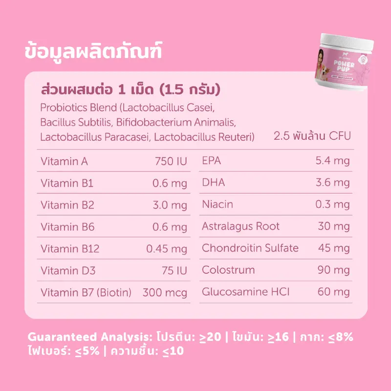 Dr. Shiba Power Pup อาหารเสริมสำหรับลูกสุนัข สูตรนมแพะ มีวิตามิน โพรไบโอติก โคลอสตรัม (น้ำนมเหลือง) 120 กรัม 80 เม็ด - ภาพที่ 4