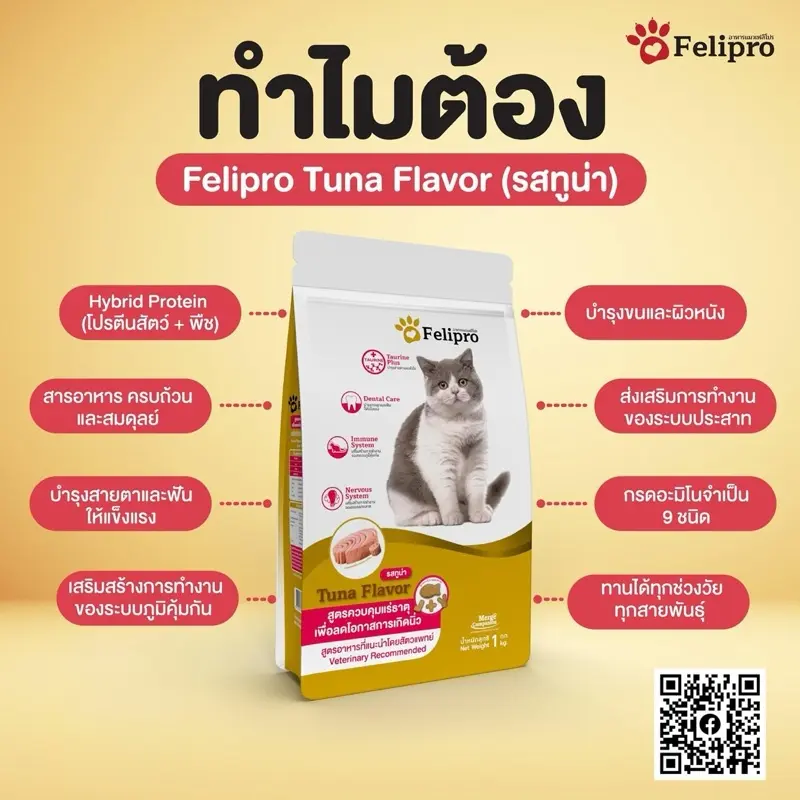 Felipro อาหารแมว 1 กก. ป้องกันนิ่ว 1 กก - ภาพที่ 4