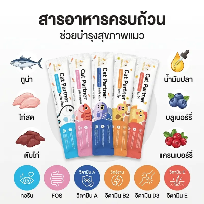 Ketzuzu ขนมแมวเลีย 16g… - ภาพที่ 4