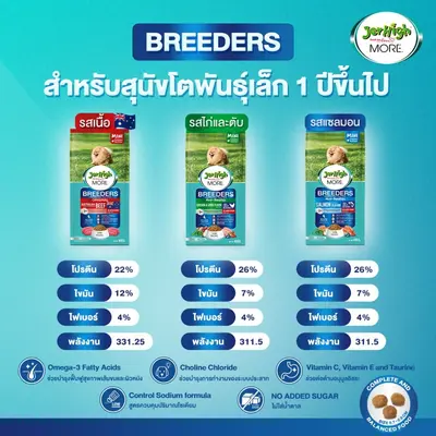 Jerhigh More Breeder อาหารสุนัข… - ภาพที่ 3