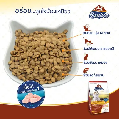 อาหารแมว Kaniva คานิว่า แบ่งขาย ถุงละ 1 กิโล… - ภาพที่ 5
