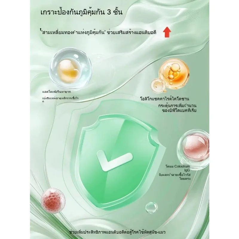 Ketzuzu อาหารเสริมสำหรับสัตว์เลี้ยง อาหารเสริมสำหรับแมว มัลติวิตามิน - ภาพที่ 6