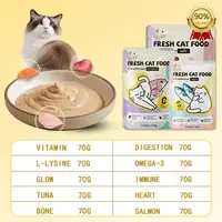 【Ketzuzu】70 กรัม อาหารเปียกแมว ช่วยเสริมการดื่มน้ำ ไม่ใส่สารปรุงแต่งรส ควบคุมการย่อยอาหารและปรับปรุงภูมิคุ้มกัน 【Ketzuzu】70 กรัม อาหารเปียกแมว ช่วยเสริมการดื่มน้ำ ไม่ใส่สารปรุงแต่งรส ควบคุมการย่อยอาหารและปรับปรุงภูมิคุ้มกัน - ภาพที่ 3