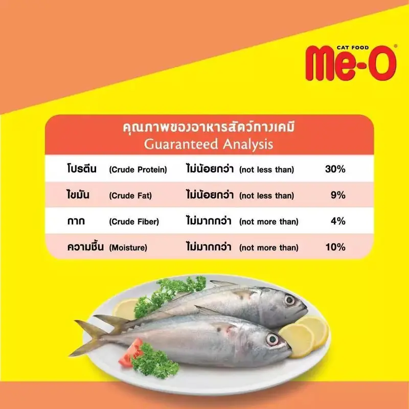 Me-O อาหารเม็ดแมวมีโอ ขนาด 2.8-3 กิโลกรัม - ภาพที่ 4