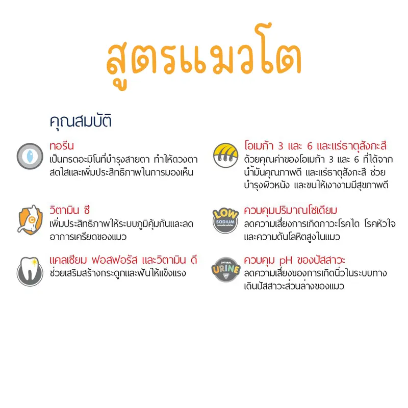 [แบ่งขาย] Me-O อาหารแมว มีโอ แบ่งขาย ขนาด 400g - 800g - ภาพที่ 3