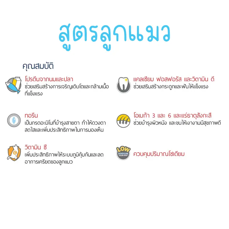 [แบ่งขาย] Me-O อาหารแมว มีโอ แบ่งขาย ขนาด 400g - 800g - ภาพที่ 5