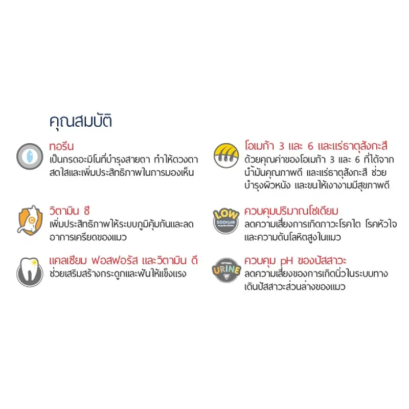 Me-O มีโอ อาหารแมว แมวโต ลูกแมว รส ปลาทู ทูน่า ปลาทะเล โกเม่ ซีฟู๊ด กระสอบ 6.8 / 7 kg - ภาพที่ 4