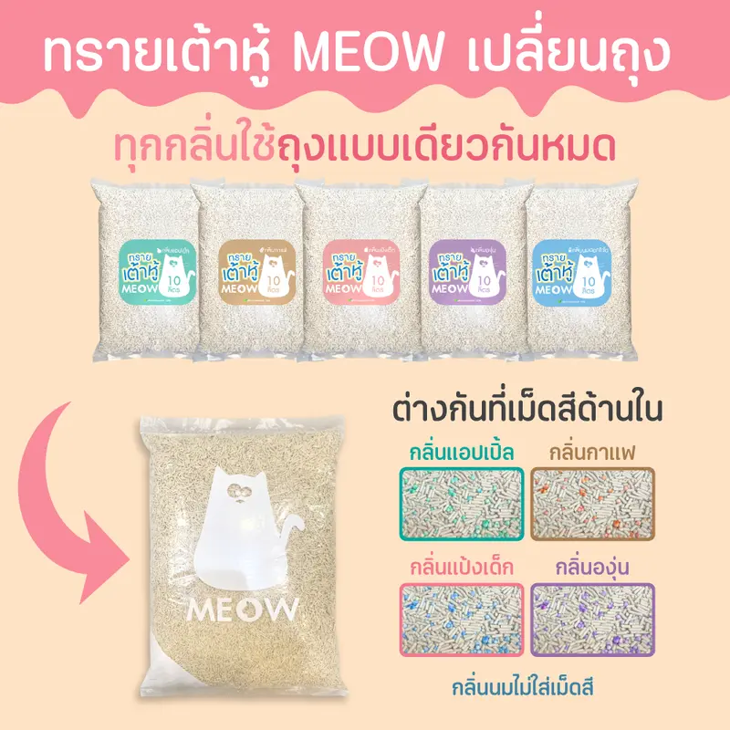 MEOW ทรายแมวเต้าหู้ 10ลิตร/ ทรายแมวมันเต้า MEOW 10ลิตร ผลิตจากพืช ทิ้งชักโครกได้ - ภาพที่ 3