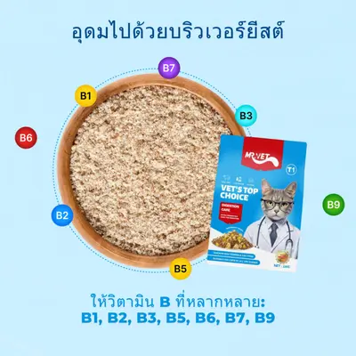 MRVET อาหารแมว Holistic T1&T2 1kg -… - ภาพที่ 4