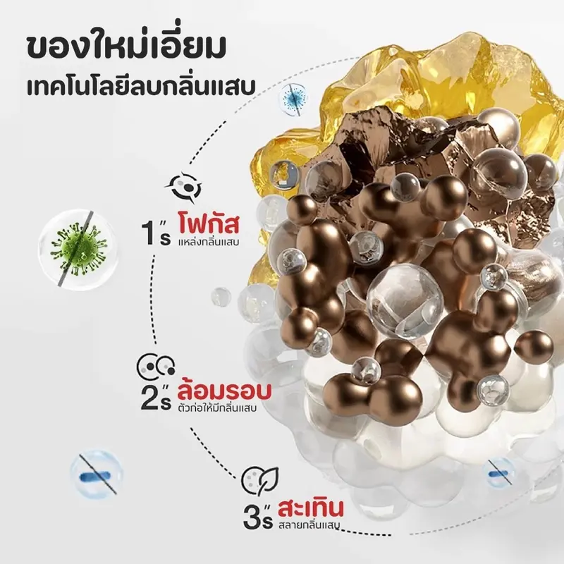 MZ ทรายแมวเต้าหู้ ออร์แกนิค100% ผลิตจากกากถั่วเหลืองธรรมชาติ ทรายแมว Cat Litter 8 ลิตร/ถุง ทรายแมวเต้าหู้ - ภาพที่ 4