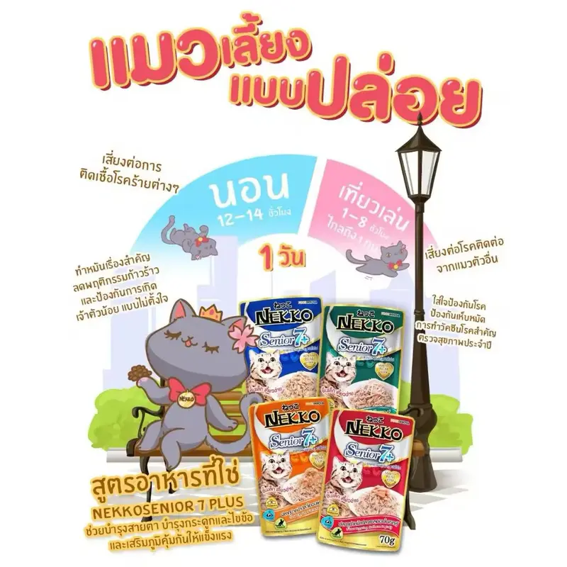 (ยกโหล) Nekko อาหารเปียกแมว ปริมาณ 70 กรัม จำนวน 12 ซอง สำหรับแมวทุกช่วงวัย ไม่คละรส - ภาพที่ 4