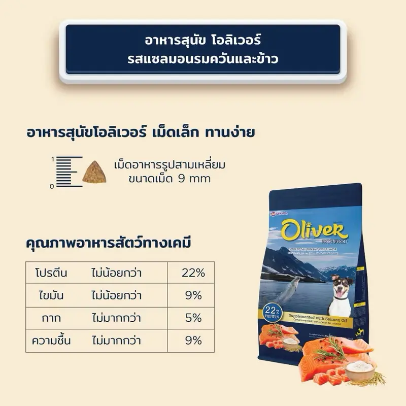 Oliver Dog Food อาหารสุนัข ถุง 1 กิโลกรัม - ภาพที่ 4