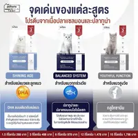 [[อาหารแมว]] Petheria เพ็ทเทอเรีย โซเดียมต่ำ ไม่เค็ม ไม่ใส่เกลือ ขนาด 1.5 kg
