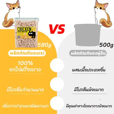 PETLUSCI อกไก่ฟรีซดราย ขนมแมว 640กรัม ขนมฟรีซดรายแมว… - ภาพที่ 5