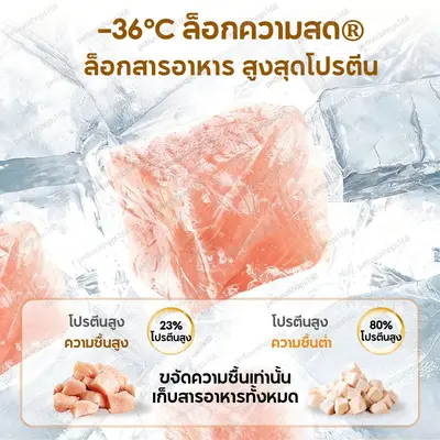 PETLUSCI อกไก่เต๋า 650g อกไก่ฟรีซดราย 100% ธรรมชาติ… - ภาพที่ 6