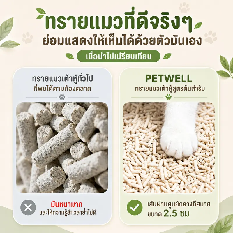 ทรายแมว PETWELL ทรายแมวเต้าหู้ออร์แกนิก 7L/2.2KG… - ภาพที่ 6