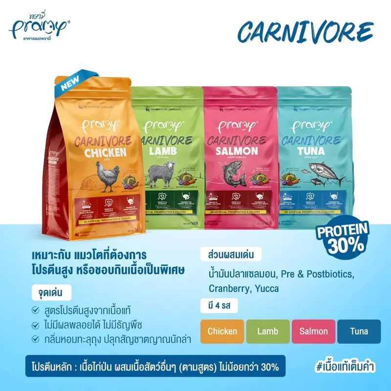 Pramy Carnivore อาหารเม็ดแมว พรามี่ คาร์นิวอร์ ขนาด 1… Pramy Carnivore อาหารเม็ดแมว พรามี่ คาร์นิวอร์ ขนาด 1…