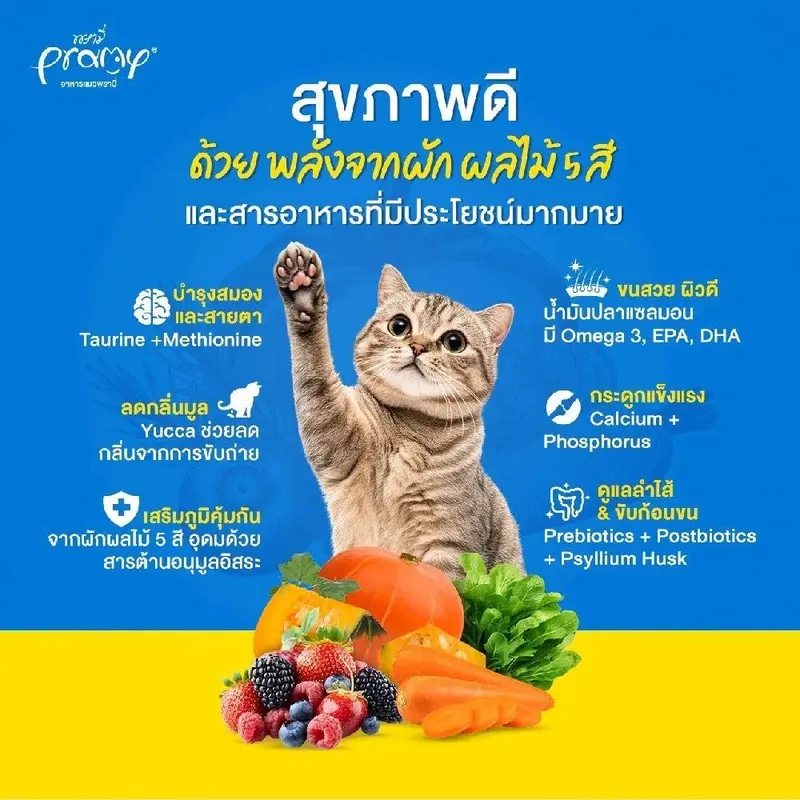 Pramy Carnivore อาหารแมว 1kg x3/x5… - ภาพที่ 4