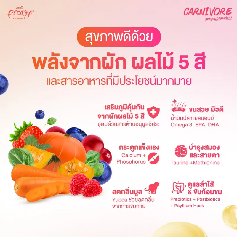 Pramy Carnivore อาหารเม็ดแมวพรามี่ 800g - 1kg… - ภาพที่ 6