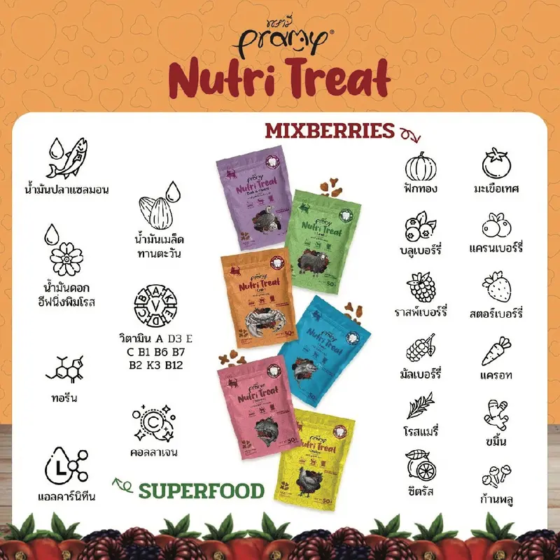 Pramy Nutri-Treat พรามี่ ขนมขัดฟันแมวหลากหลายรสชาติ ขนาด 50g - ภาพที่ 5