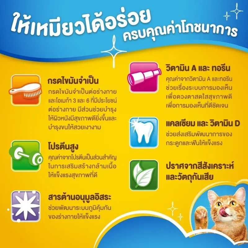 [เซตสุดคุ้ม เลือกรสชาติได้] Purina Friskies อาหารแมว 1 kg x2 ถุง - ภาพที่ 3