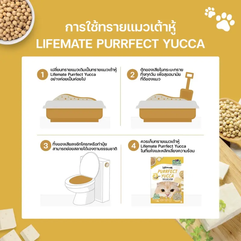 Purrfect Yucca Tofu Cat Litter ทรายแมวเต้าหู้… - ภาพที่ 5